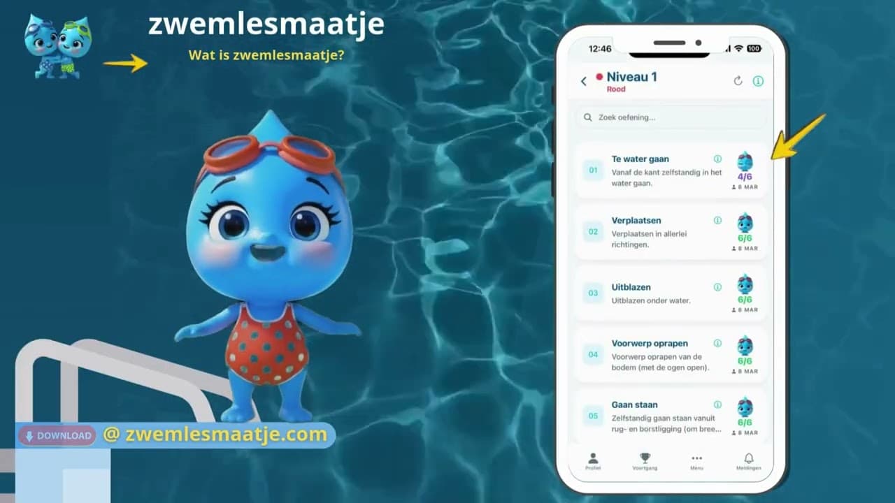 Wat is Zwemlesmaatje?